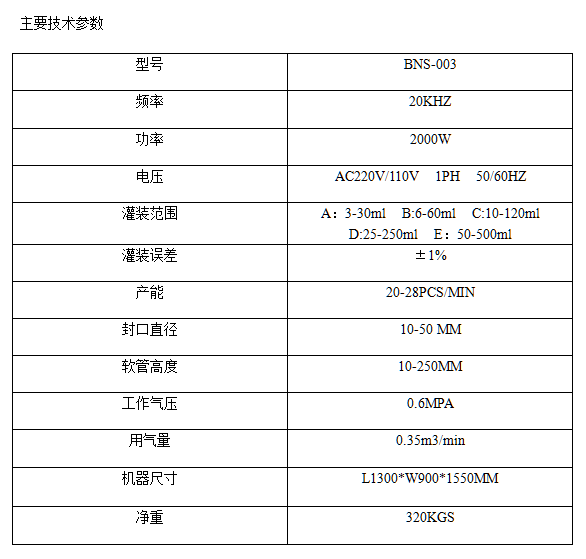 转盘式秋葵APP下载官网网址